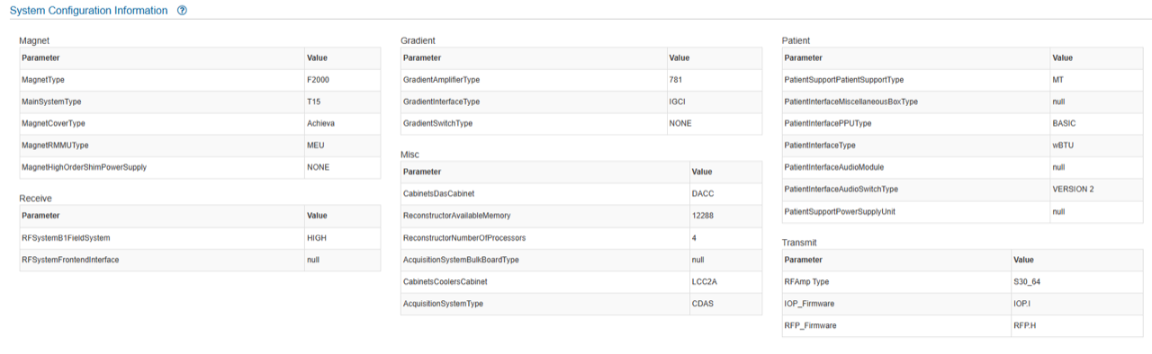Achieva (WARM) - m.e.d. GmbH Schulz